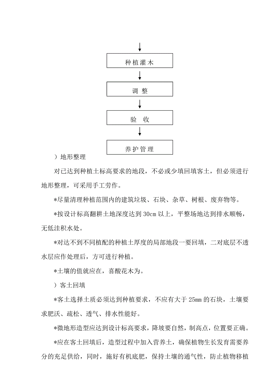 (工程设计)种植土回填、绿化苗木工程施工组织设计方案_第4页