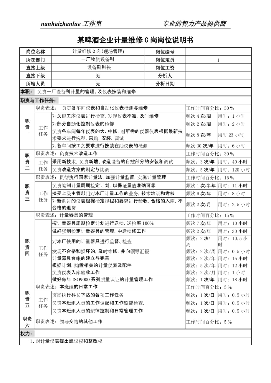 (酒类资料)某啤酒企业计量维修c岗岗位说明书._第1页