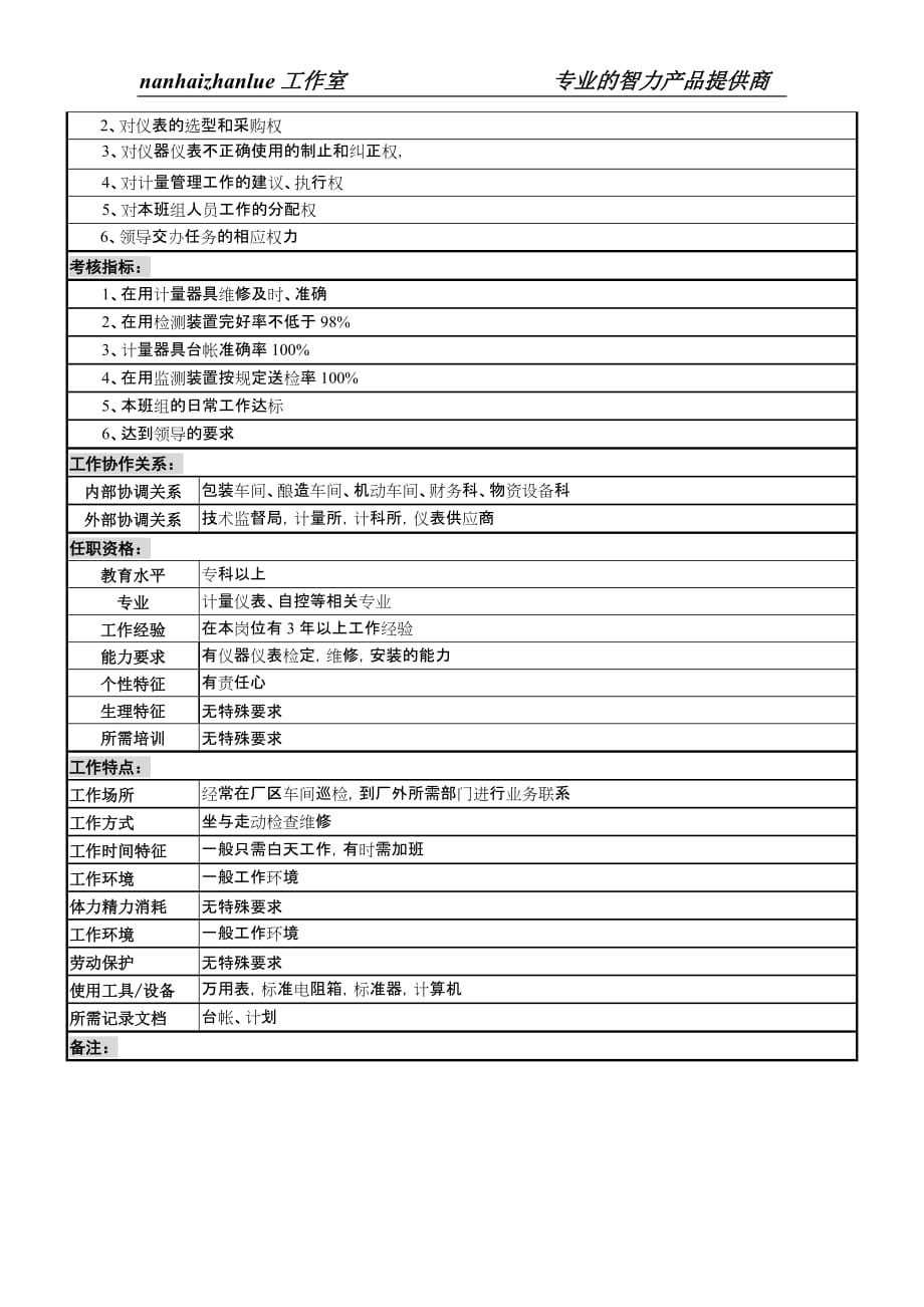 (酒类资料)某啤酒企业计量维修c岗岗位说明书._第2页