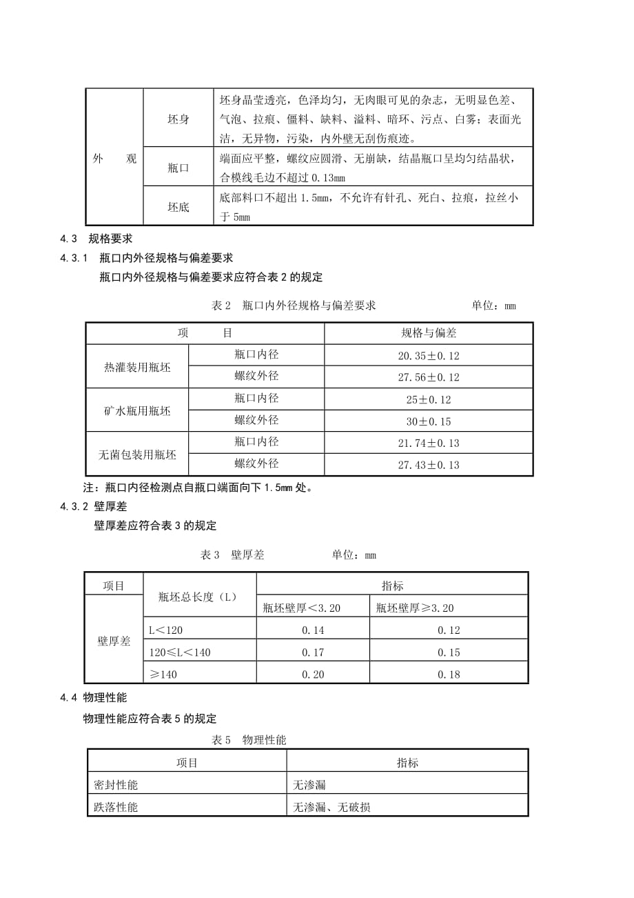 (包装印刷造纸)食品包装用塑料瓶坯标准_第4页