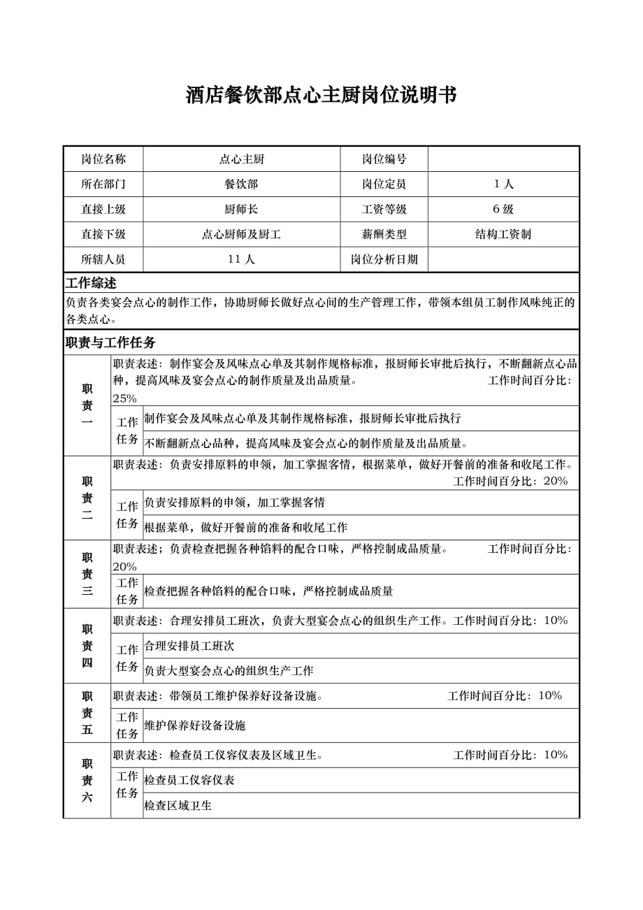 (餐饮管理)酒店餐饮部点心主厨岗位说明书_第1页