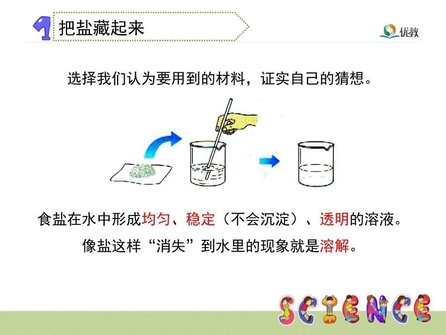 《把盐藏起来》教学课件_第5页