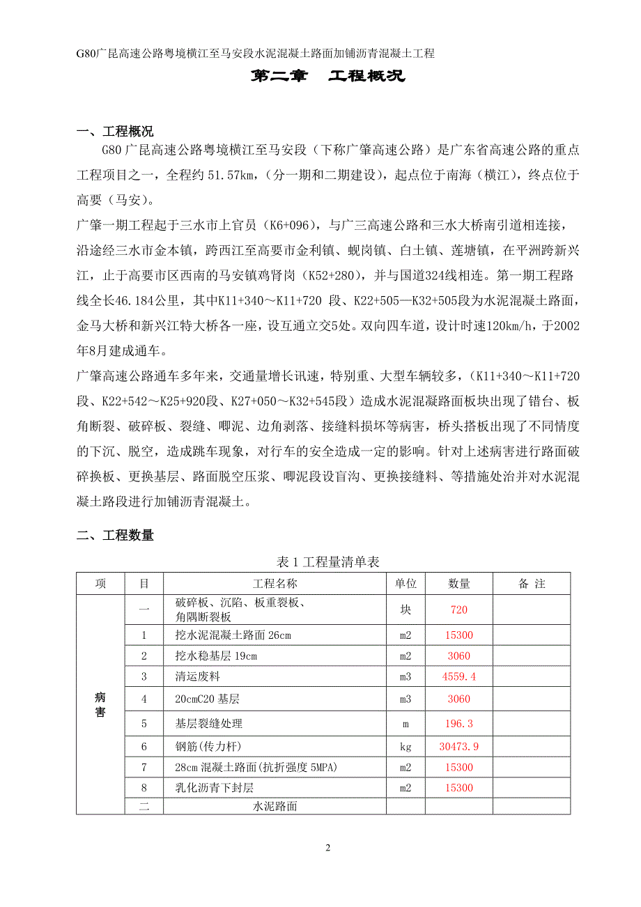 (工程设计)公路水泥混凝土路面加铺沥青工程施工组织设计_第2页