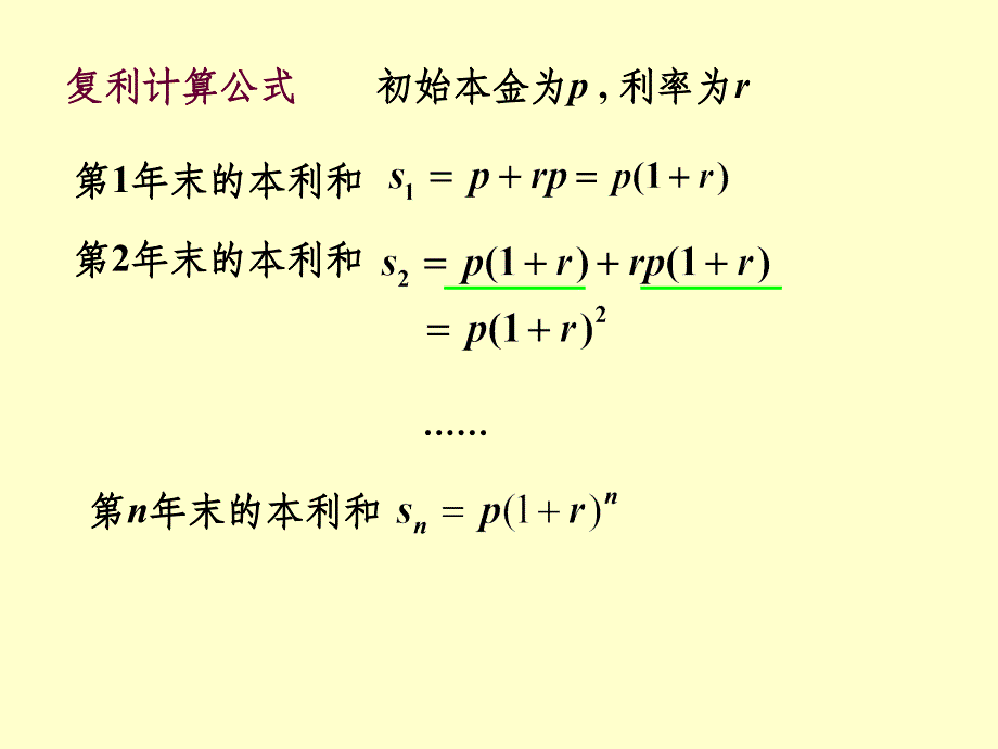 经济学中的常用函数ppt课件_第2页