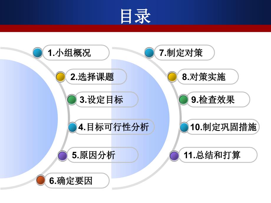 32-减小预制T梁安装偏差(发布人：王超)资料幻灯片课件_第2页