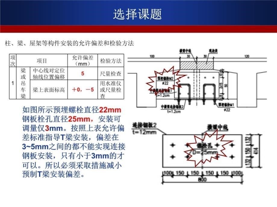 32-减小预制T梁安装偏差(发布人：王超)资料幻灯片课件_第5页