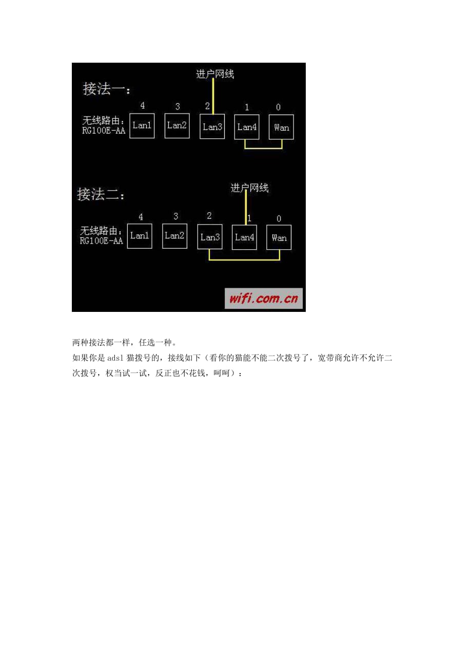 (房地产经营管理)免交换机vlan法单线单号2M小区宽带双拨叠加成4M的详细设置之图文篇_第2页