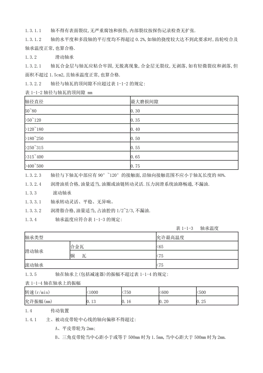 (冶金行业)煤矿矿井机电设备标准规范_第3页