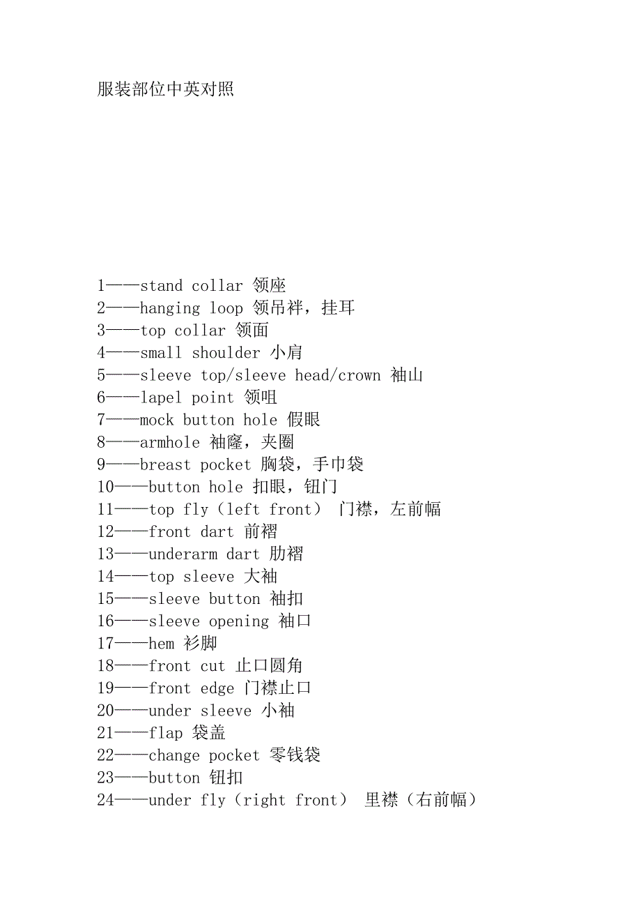 (服装企业管理)服装部位中英对照_第1页