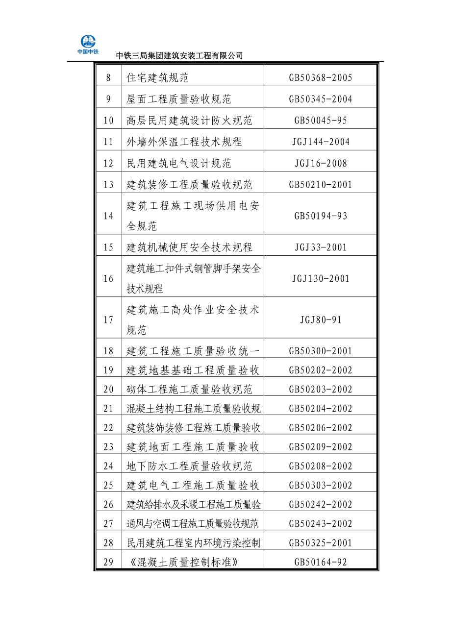 (机械行业)工务机械段住宅项目施工组织设计_第3页