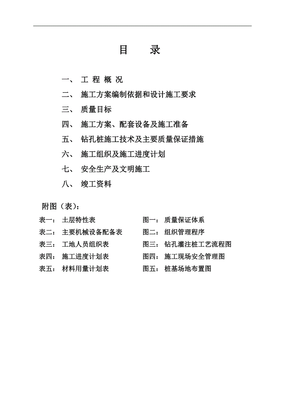 (工程设计)某楼房钻孔灌注桩工程施工组织设计_第2页