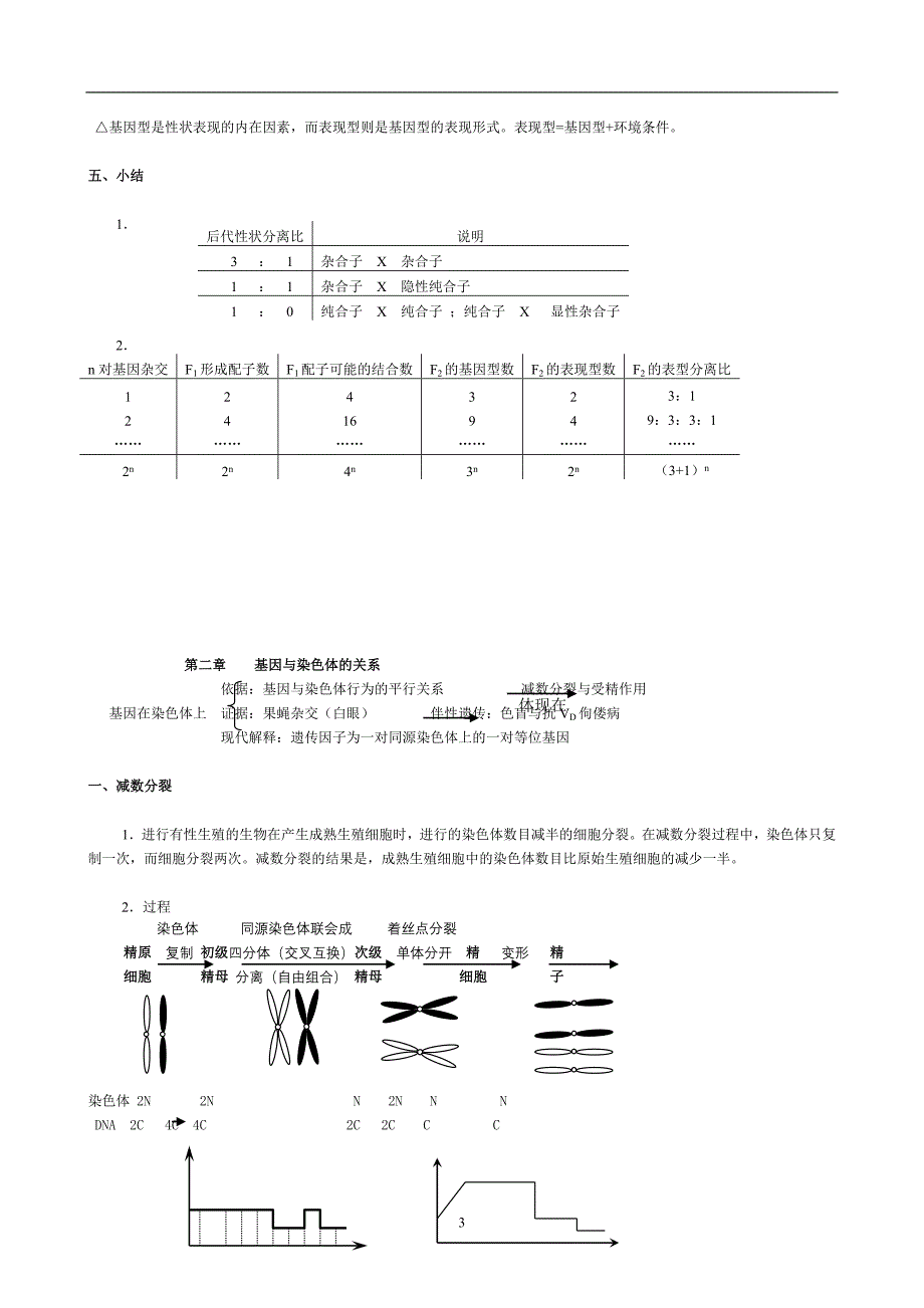 (生物科技)生物必修2_第3页