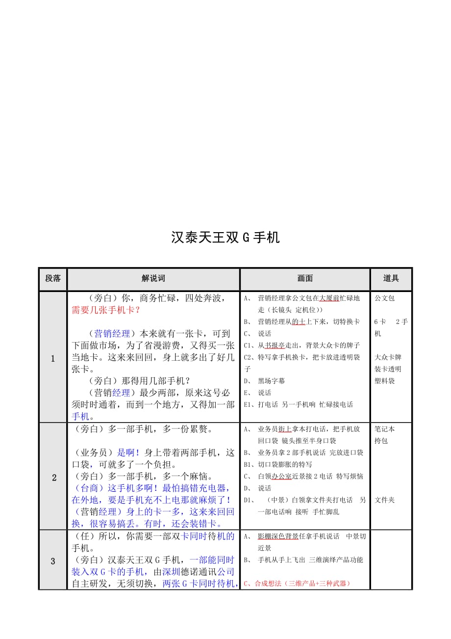 (通信企业管理)汉泰天王双G手机介绍_第1页