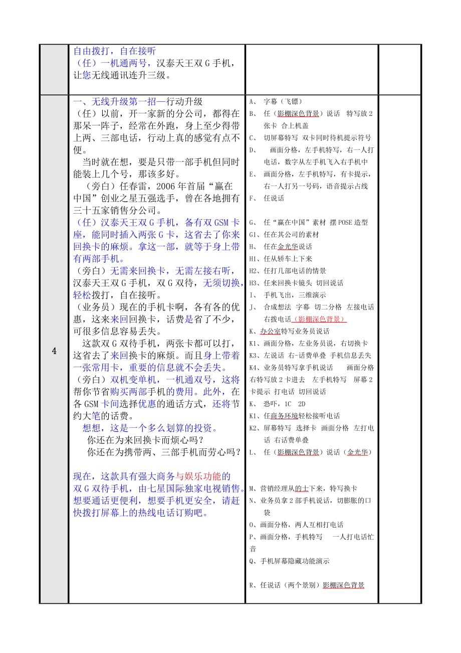 (通信企业管理)汉泰天王双G手机介绍_第2页