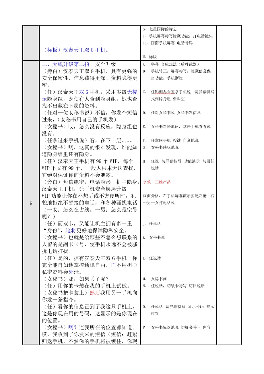 (通信企业管理)汉泰天王双G手机介绍_第3页
