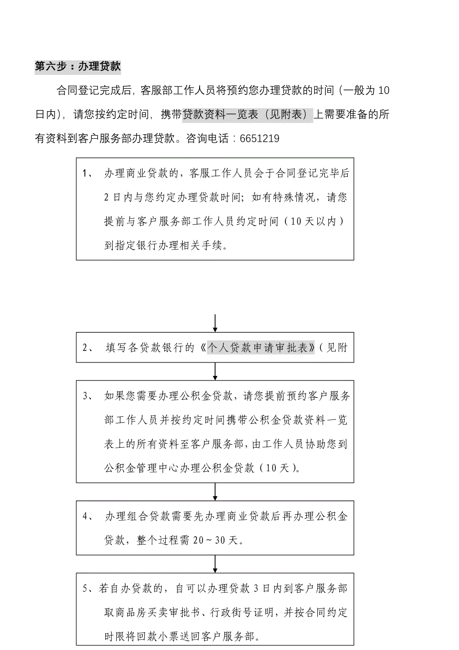 (房地产项目管理)某房地产项目置业流程_第4页