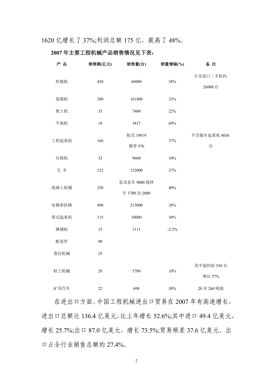 (机械行业)融资租赁工程机械报告_第2页