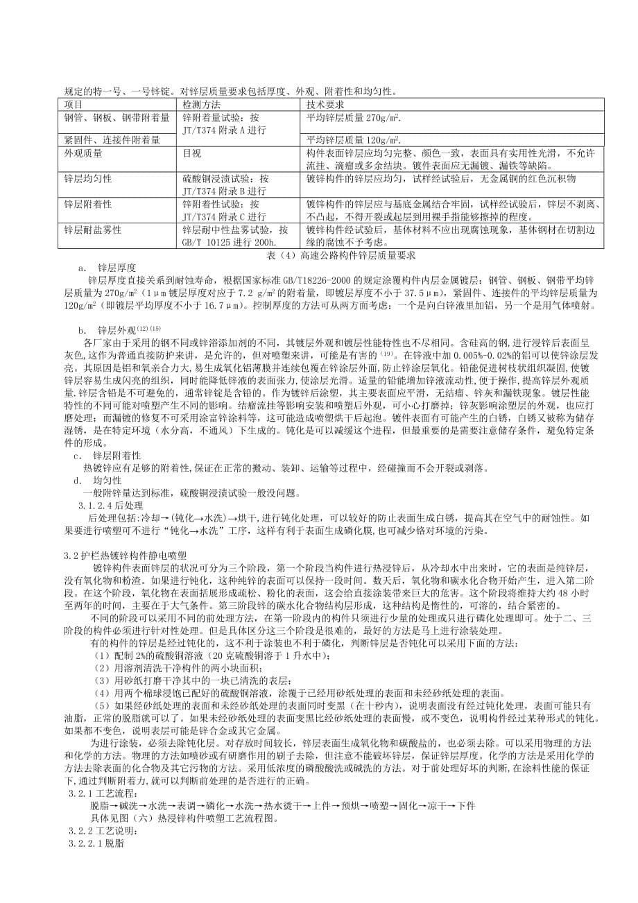 (包装印刷造纸)包装印刷高速公路护栏双涂层防护工艺技术_第5页