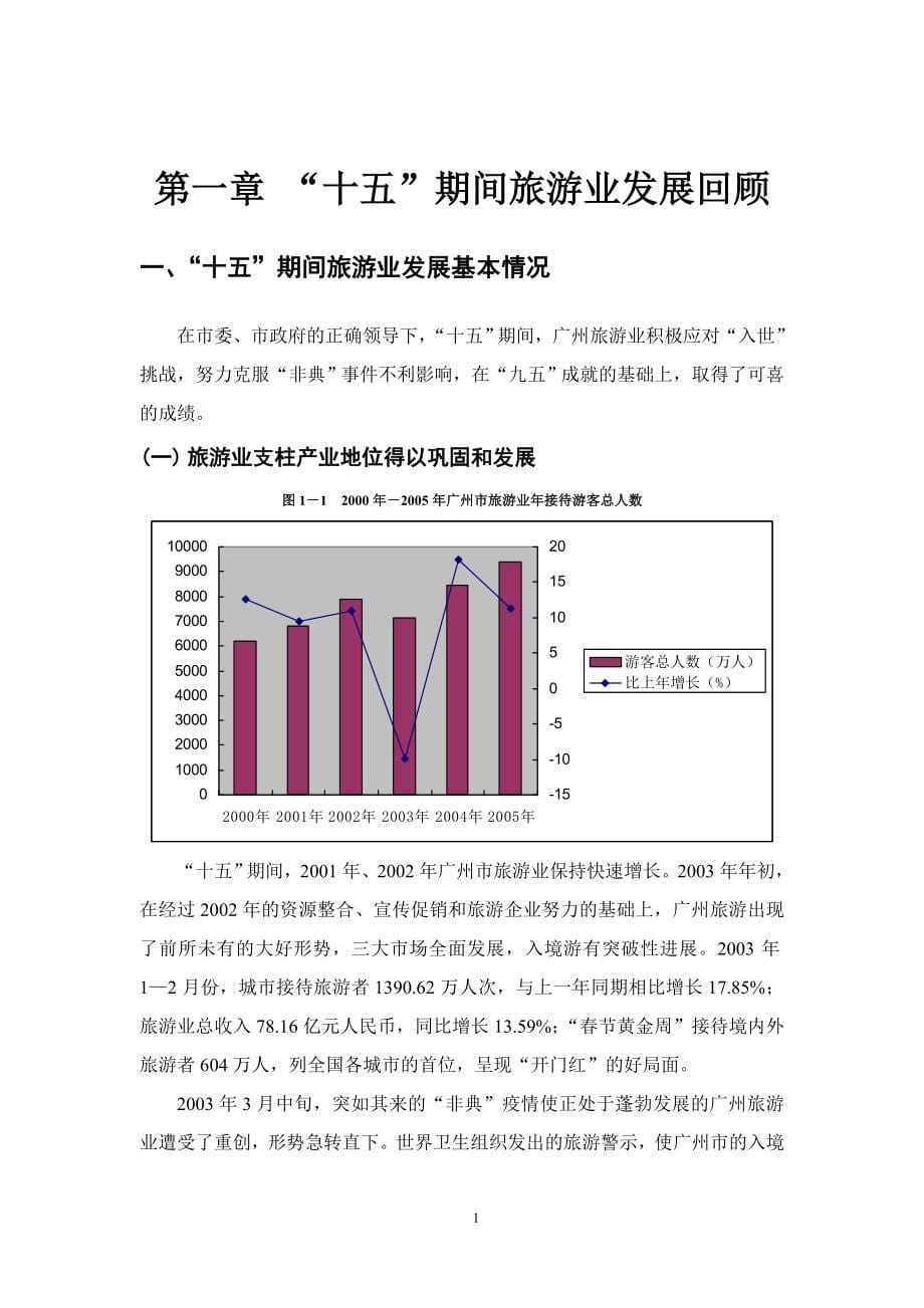 (旅游行业)十五期间旅游业发展回顾_第5页