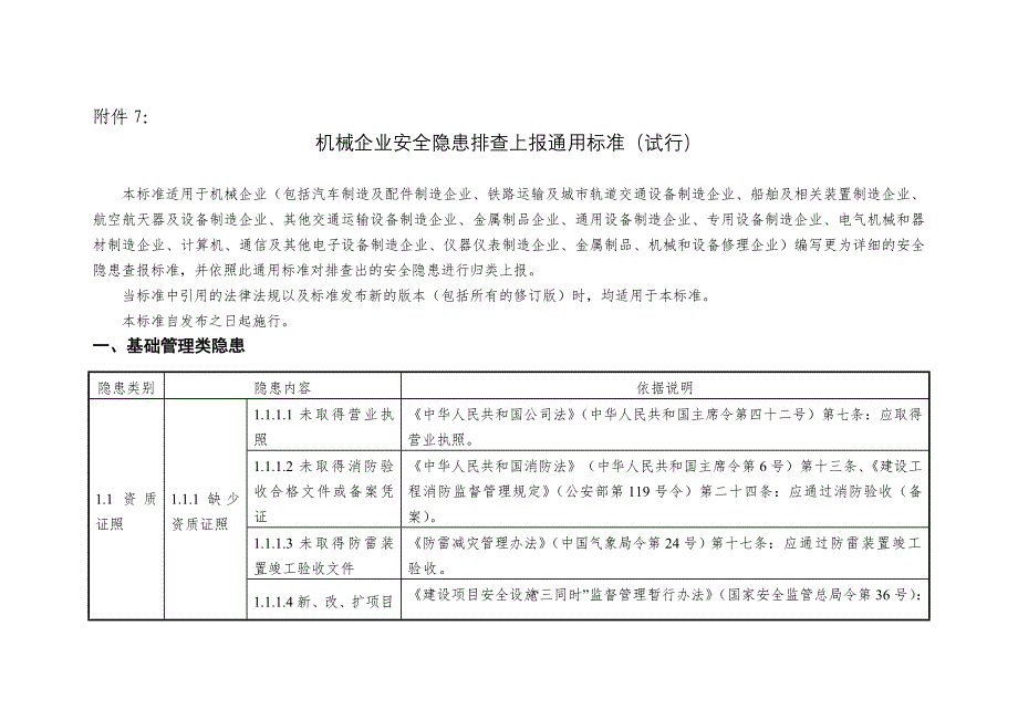 (机械行业)7机械企业安全隐患排查上报通用标准_第1页