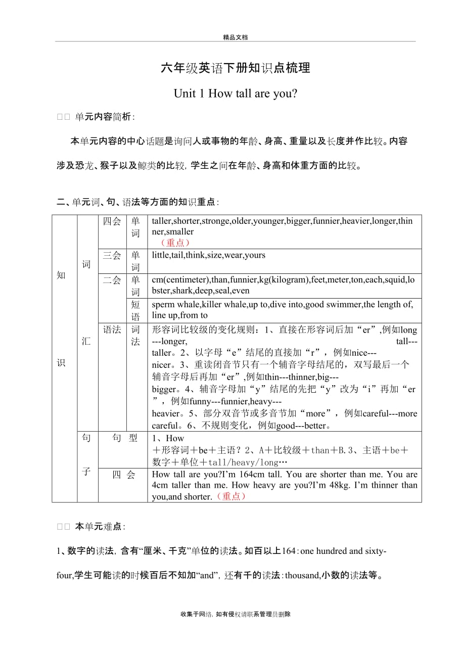 人教版六年级英语下册知识点梳理教学文稿_第2页