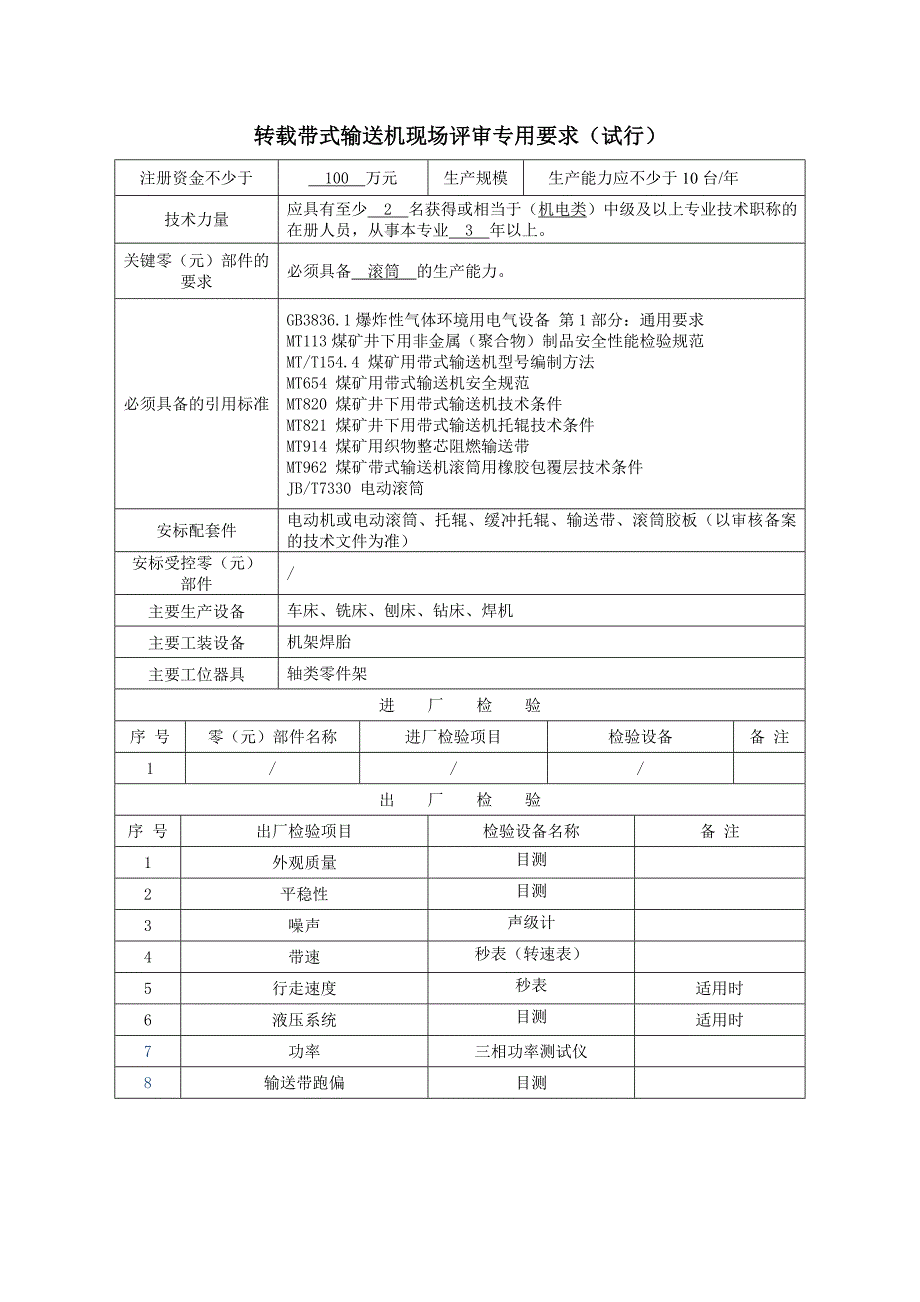 (交通运输)运输类产品专用要求汇总51个)_第3页