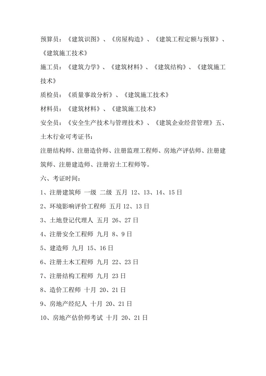 (城乡、园林规划)学建筑的掌握_第2页