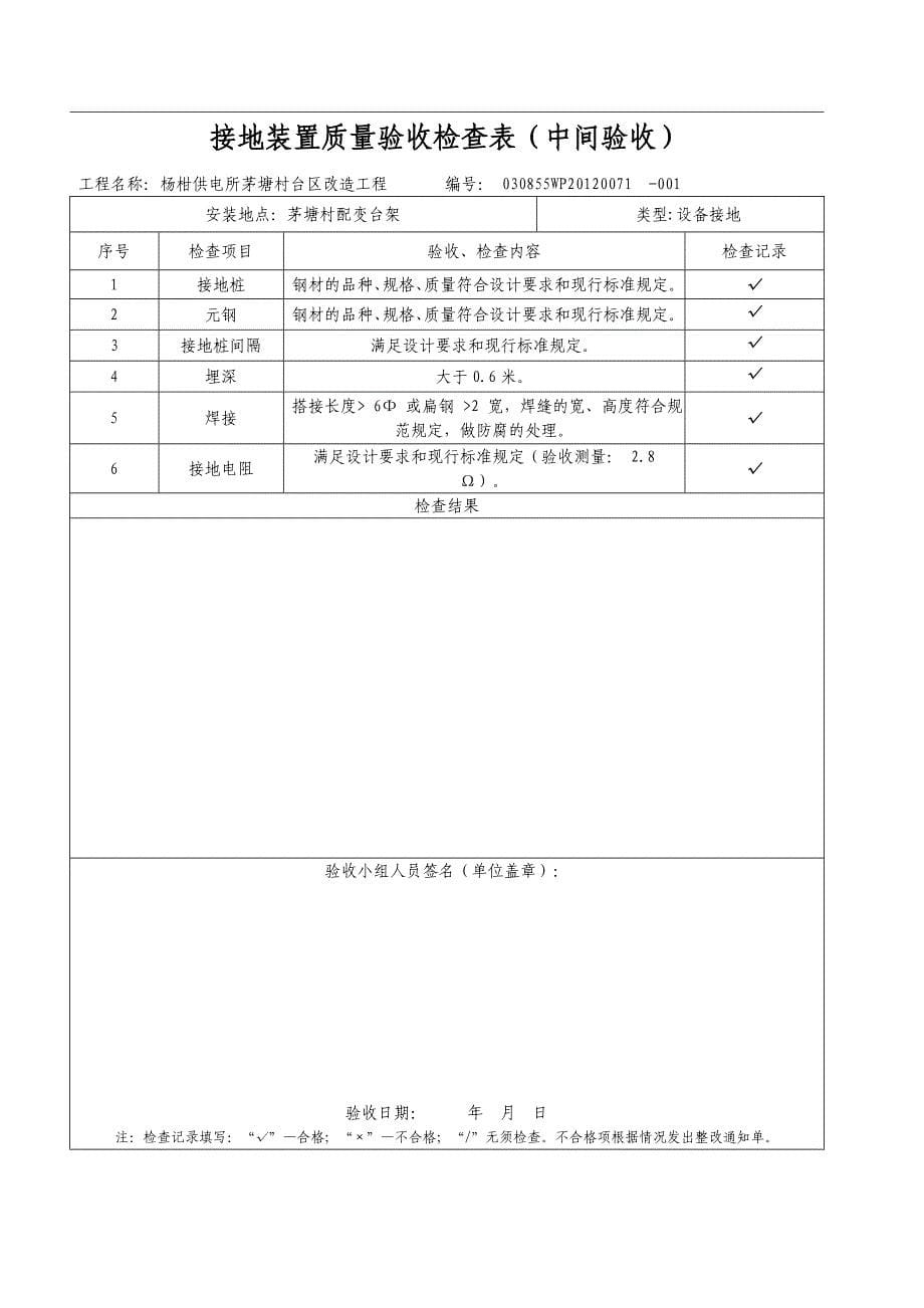 (电力行业)电力10kV配网竣工讲义_第5页