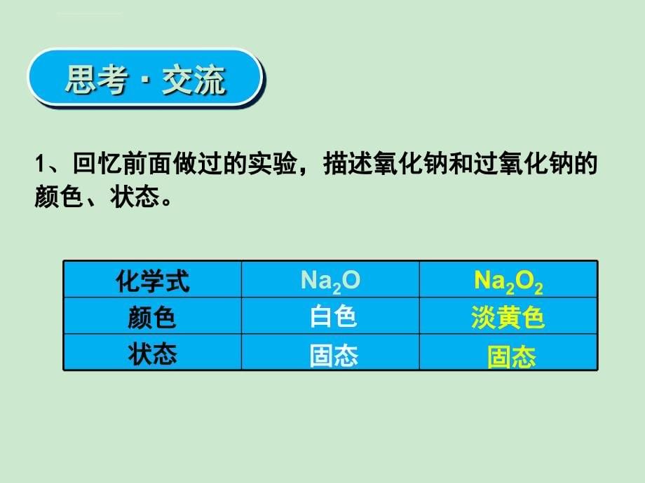 第三章 第二节 几种重要的金属化合物 人教版_第5页