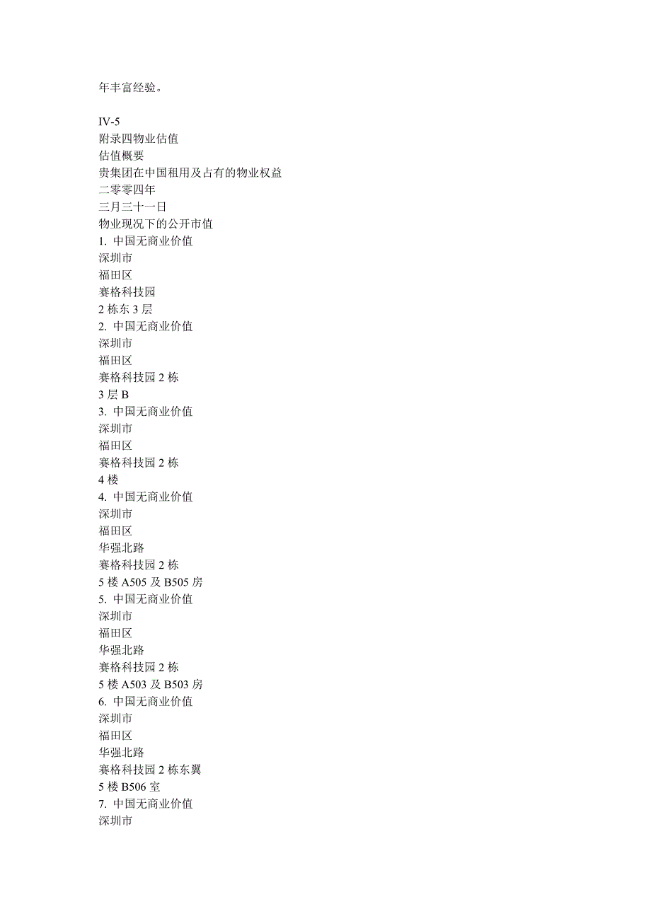 (物业管理)物业估值简要概述_第3页