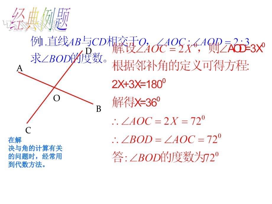 人教版七年级下册相交线与平行线小结课件(共26张PPT)培训资料_第5页