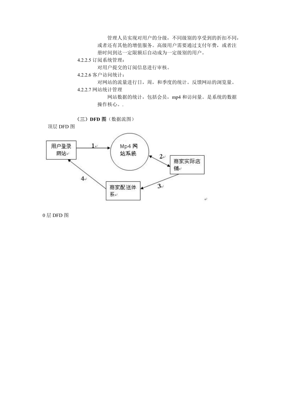 管理信息化电子商务网站需求分析书_第4页