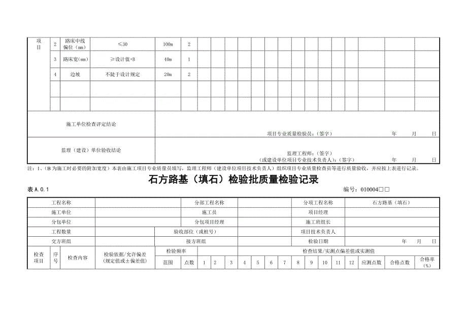 (工程制度与表格)市政道路工程讲义表格全套1)_第5页