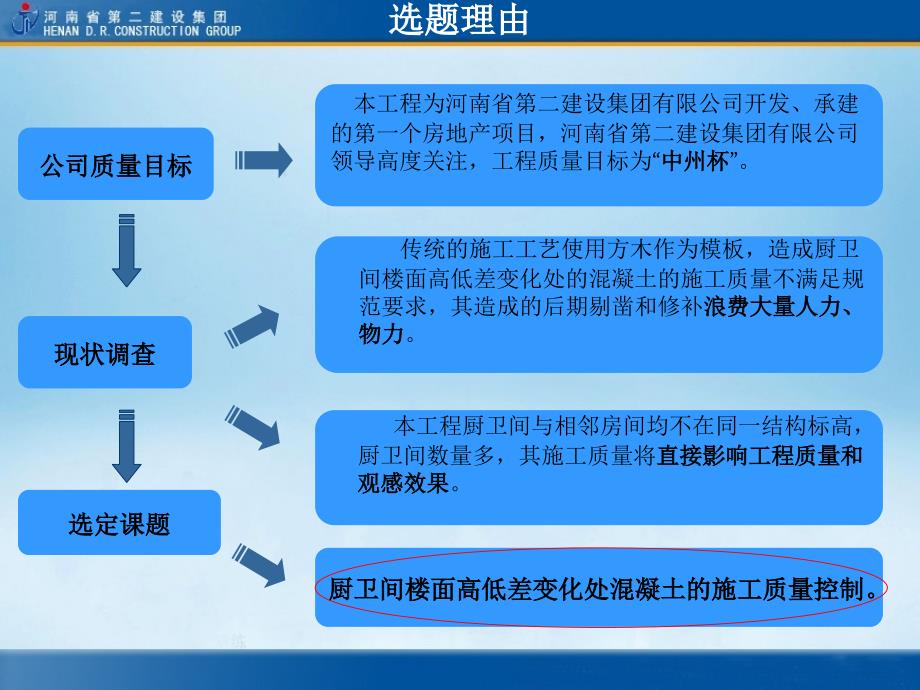 kv厨卫间楼面高低差变化处混凝土的施工质量控制教学文案_第4页