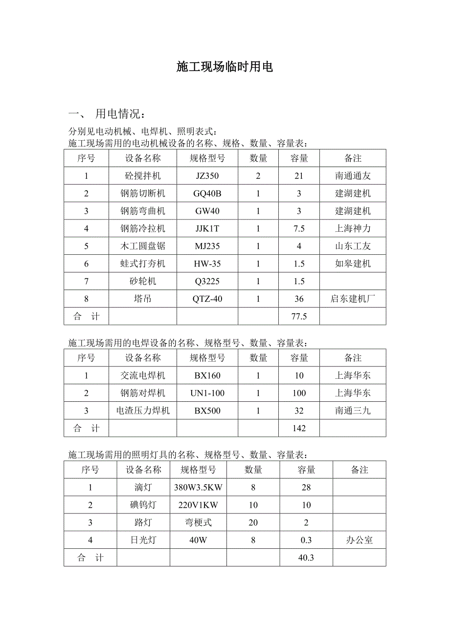 (工程安全)建筑工程安全报监申报要求_第1页