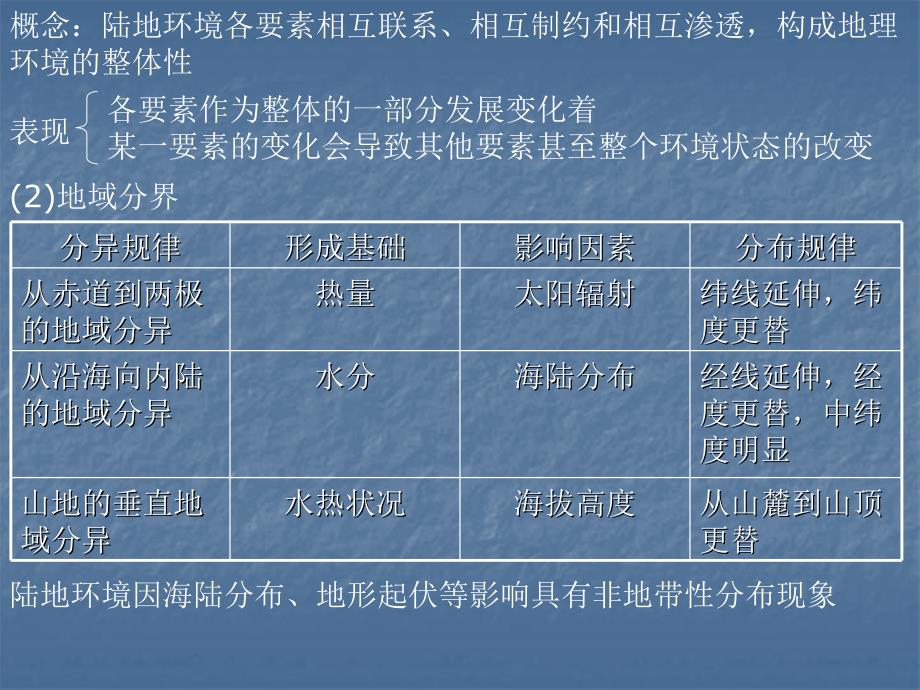 专题五生物土壤自然带教案资料_第4页