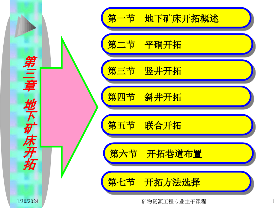 【采矿课件】ch3地下矿床开拓教学文稿_第1页