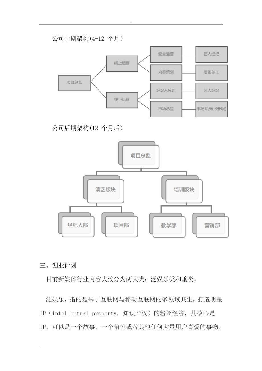 自媒体创业计划书[13页]_第5页