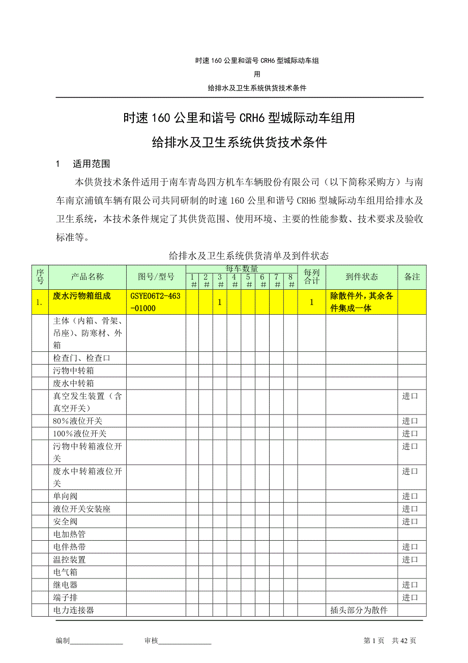 管理信息化组用给排水及卫生系统供货技术条件_第1页