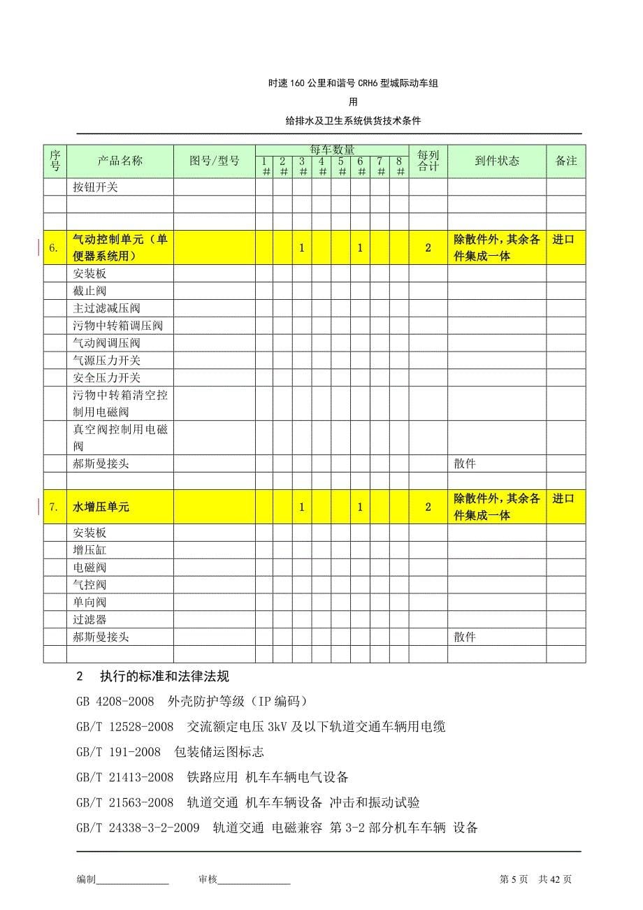 管理信息化组用给排水及卫生系统供货技术条件_第5页