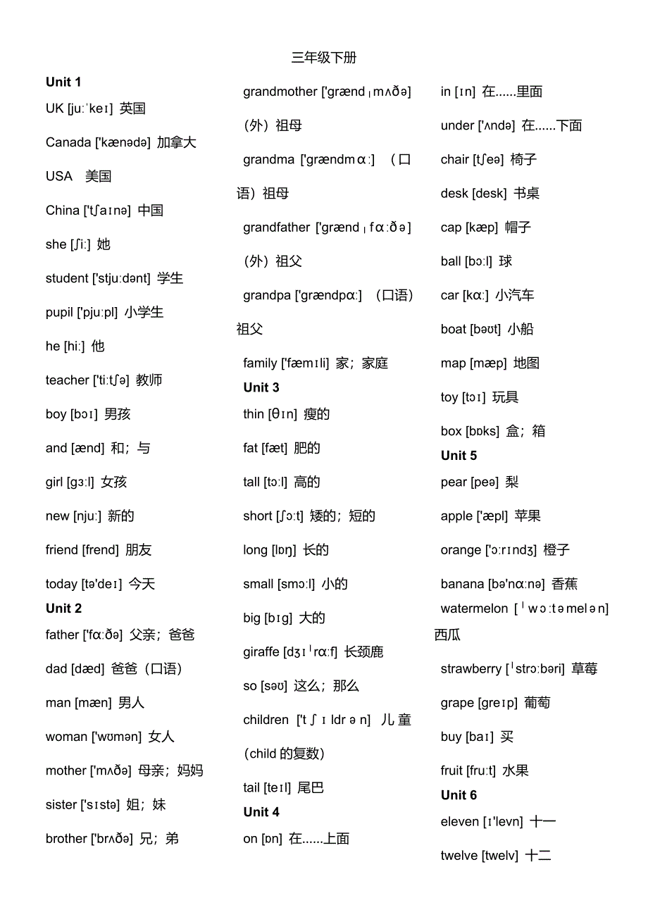 新人教版PEP英语单词表(全8册).doc_第2页