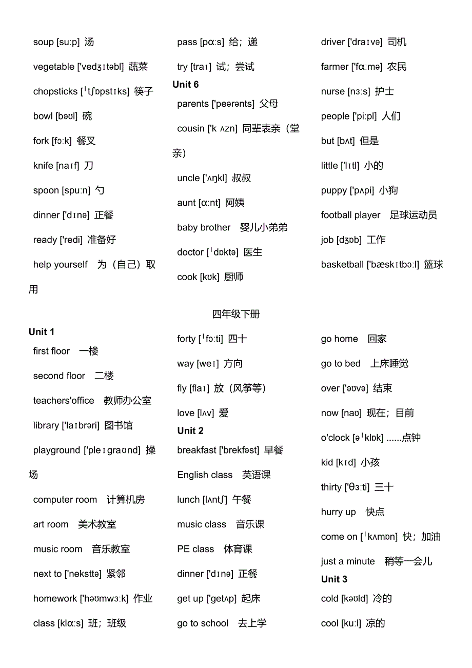 新人教版PEP英语单词表(全8册).doc_第4页