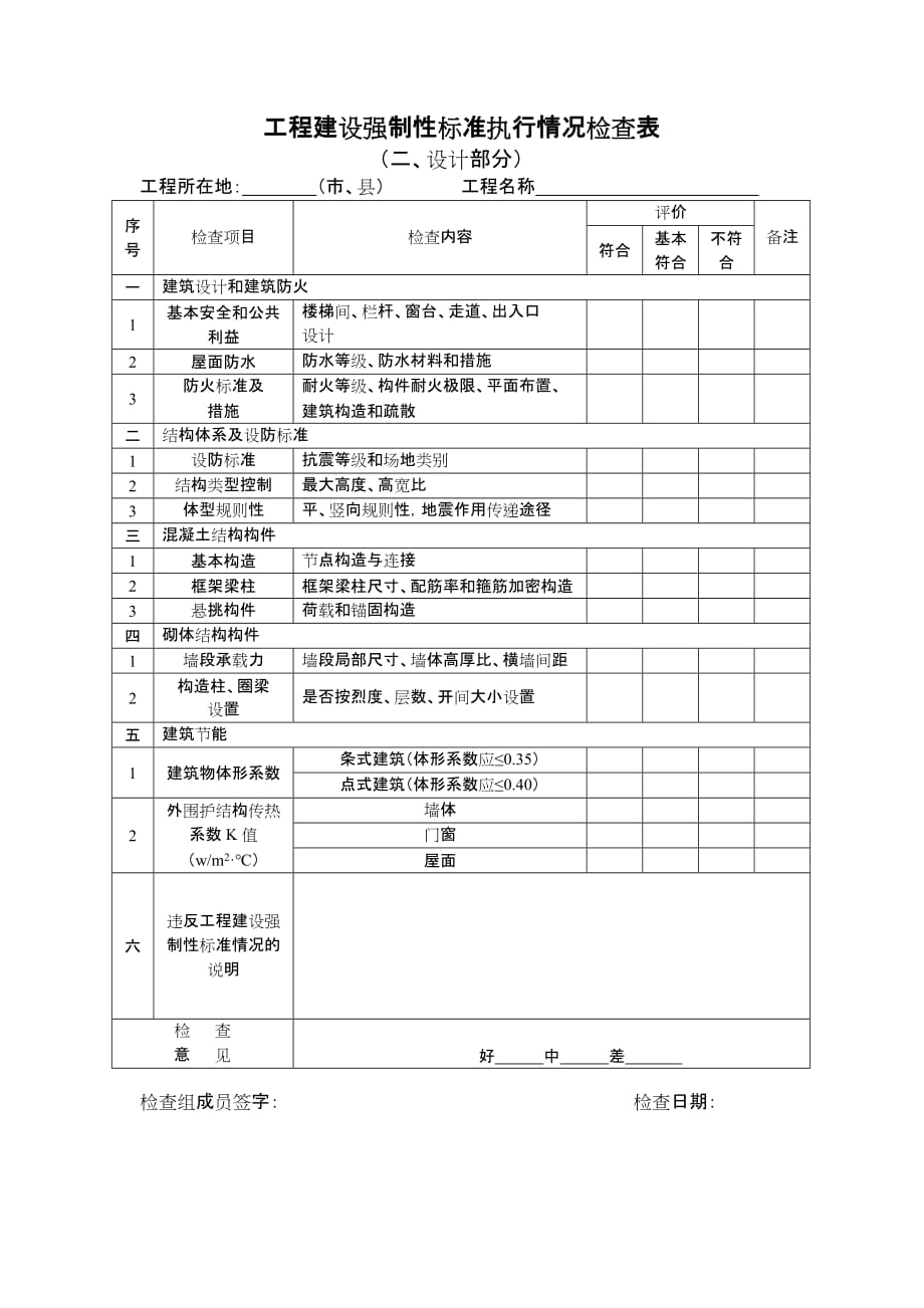 (工程标准法规)工程建设强制性标准执行情况检查表附件3_第2页