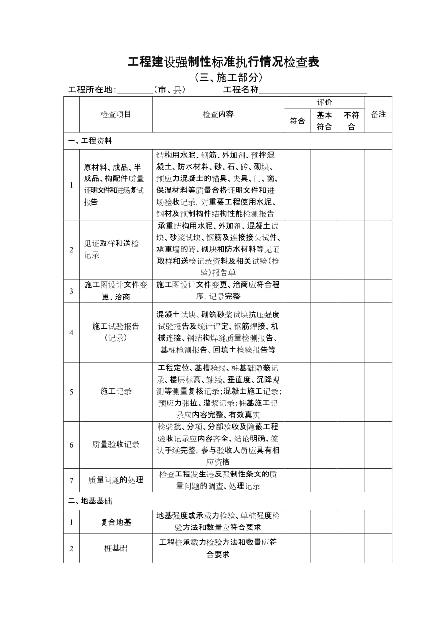 (工程标准法规)工程建设强制性标准执行情况检查表附件3_第3页