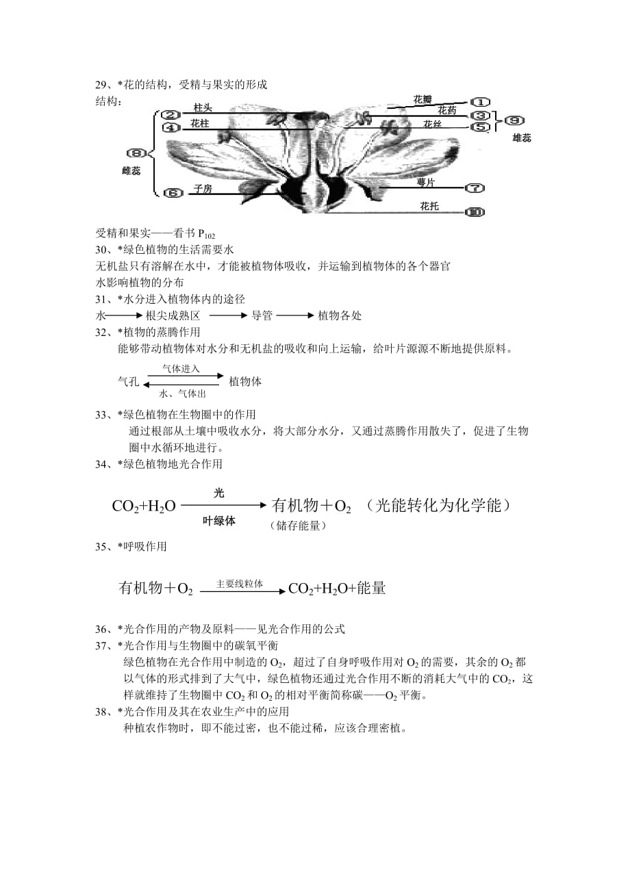 (生物科技)第一单元生物和生物圈_第3页