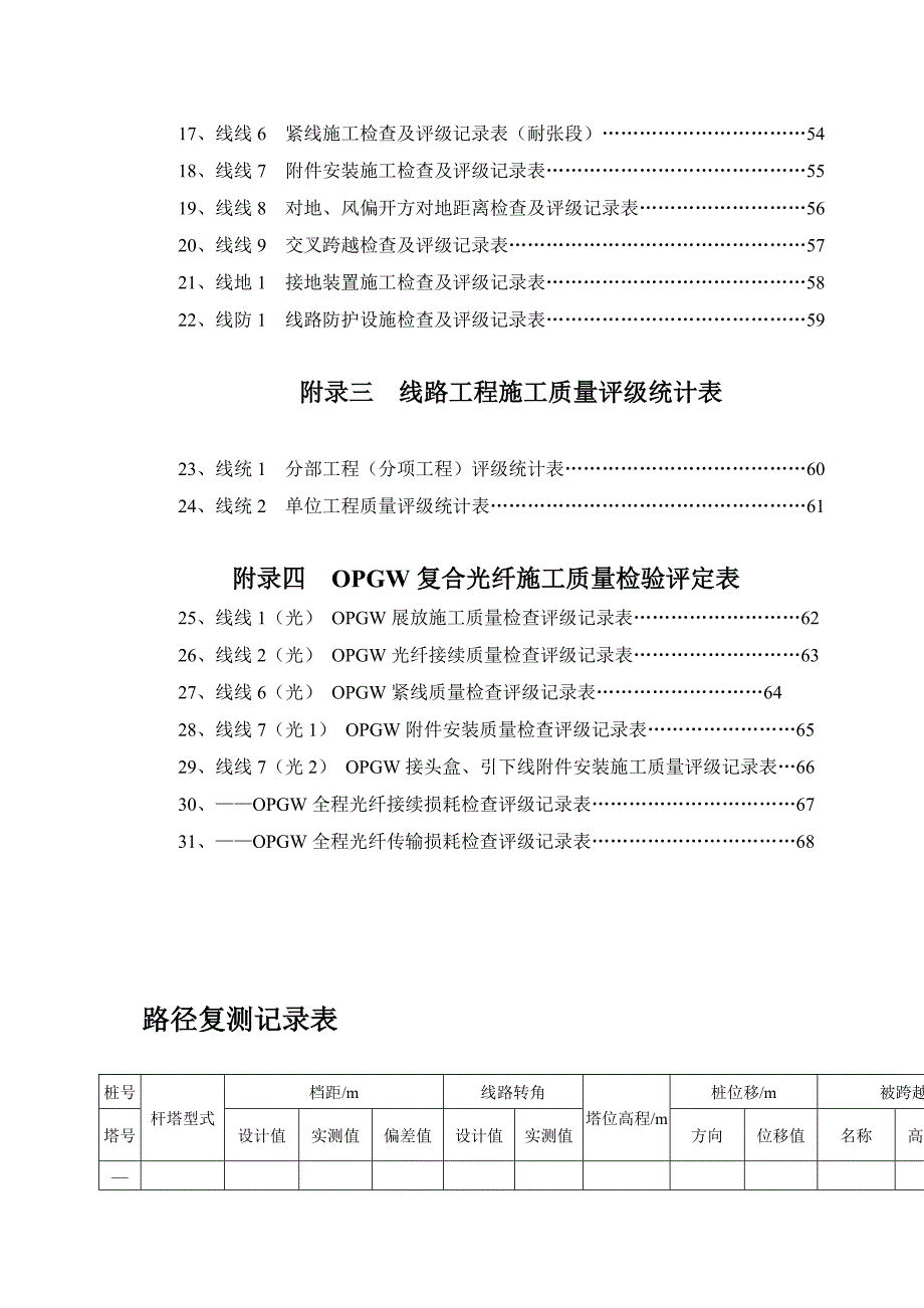 (工程标准法规)110KV-500KV架空电力线路工程质量检验及评定标准含光纤)_第2页