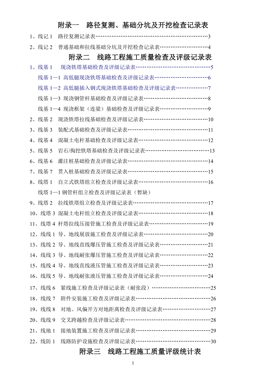 (电力行业)输电线路工程评级记录表DOC40页)_第1页