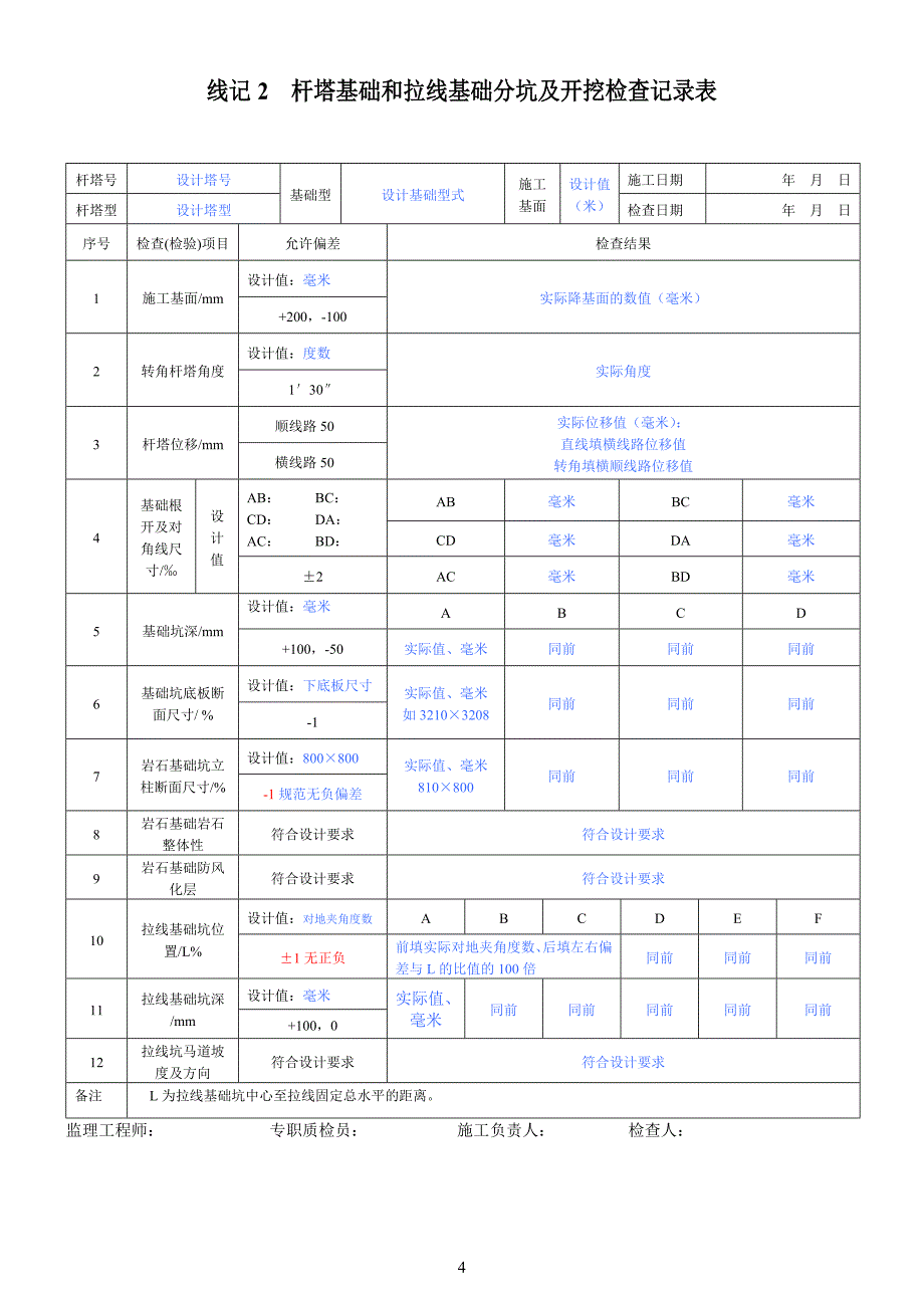 (电力行业)输电线路工程评级记录表DOC40页)_第4页