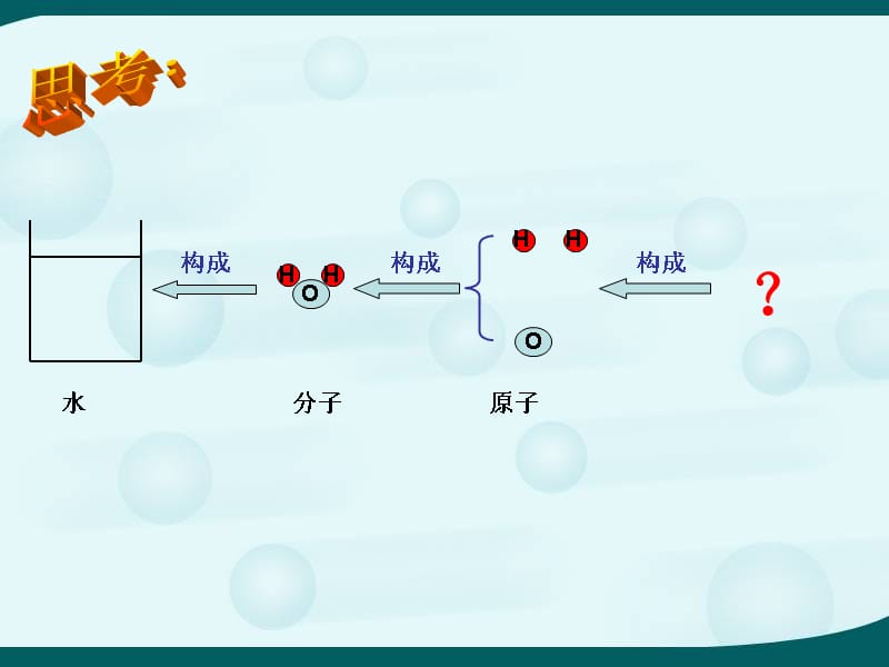 第3节原子结构模型详解_第5页