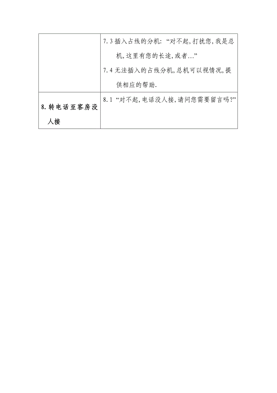 (酒类资料)(酒类资料)酒店行业客务部总机接线生工作标准流程_第4页